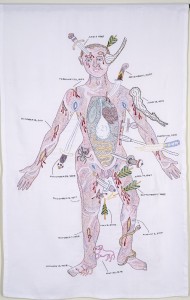 Dense hand embroidery on vintage textile, 49" x 32". A naked soldier displays large graphic wounds and the instruments that made them --- arrows, swords, clubs, etc. The wounds are dated and could refer to incidents my life.